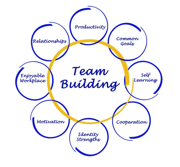 Team building — Stock Photo, Image