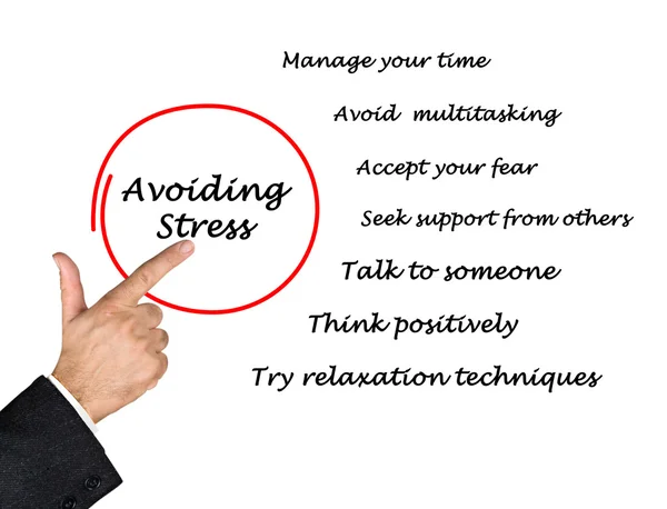 Stress vermeiden — Stockfoto