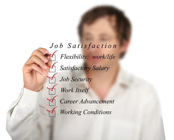 Job satisfaction list — Stock Photo, Image