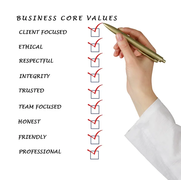 Business core values — Stock Photo, Image