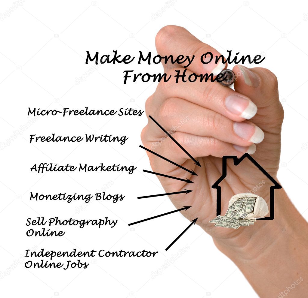 Make money online from home