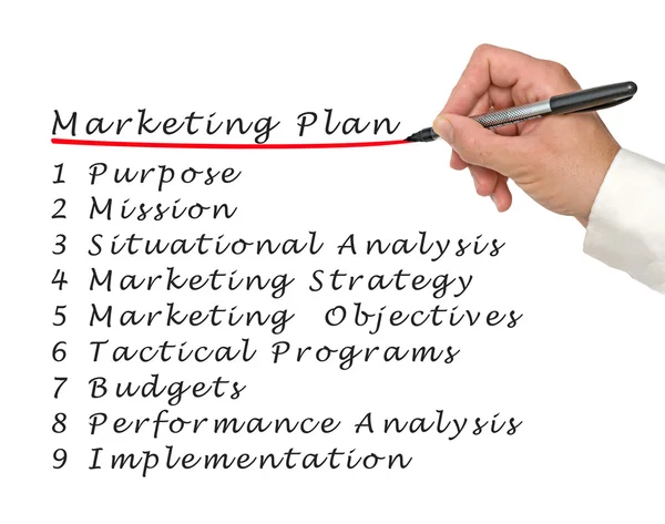 Plan de marketing — Photo