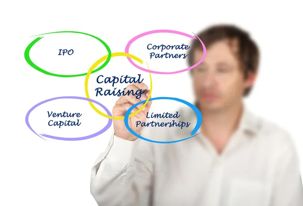 Capital raising — Stock Photo, Image