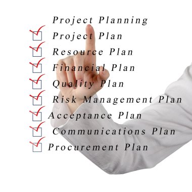 Proje planlama