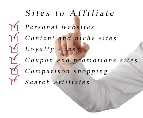 Sites to affailate — Stock Photo, Image