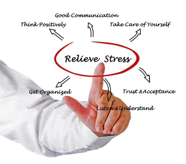Aliviar o stress — Fotografia de Stock