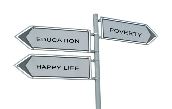 Znak drogowy do edukacji, szczęśliwe życie i biedy i ubóstwa — Zdjęcie stockowe