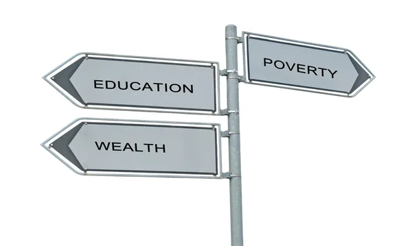 Wegweiser zu Bildung, Wohlstand und Armut — Stockfoto
