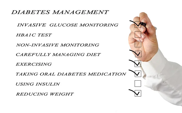 項目の糖尿病の管理 — ストック写真