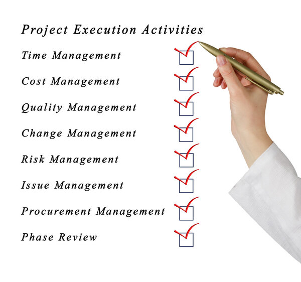 Проектирование
