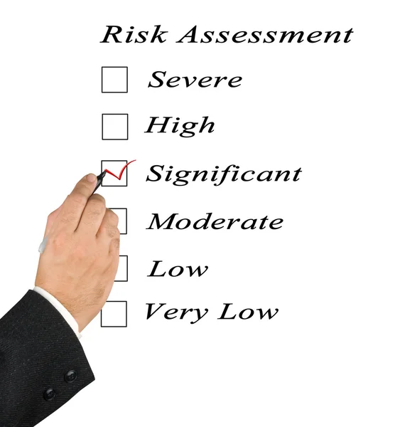 Kockázat értékelési jelölőnégyzet — Stock Fotó