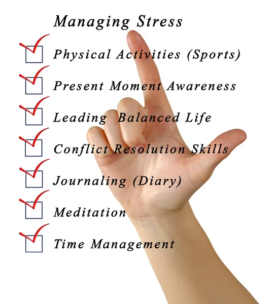 Managing stress — Stock Photo, Image