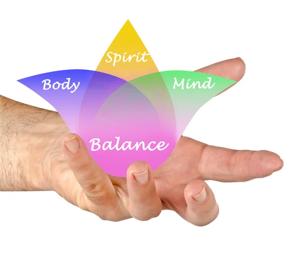 Body, spirit, mind Balance — Stock Photo, Image