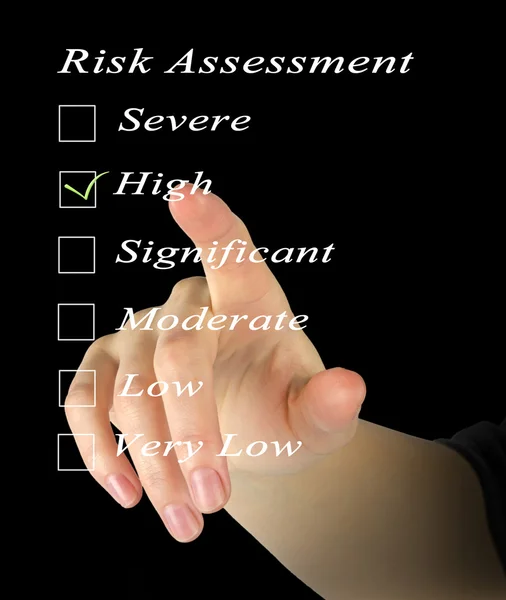 Oceny poziomu ryzyka — Zdjęcie stockowe