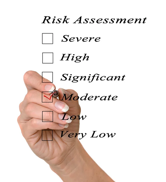 Utvärdering av risknivån — Stockfoto