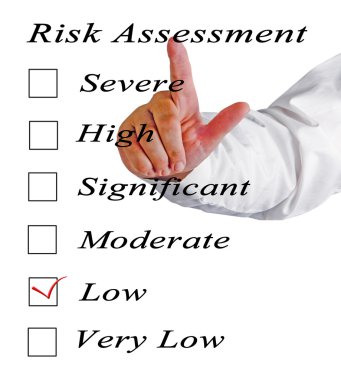 Evaluation of risk level clipart