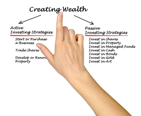 Creating Wealth — Stock Photo, Image