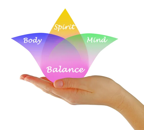Ciało, duch, umysł równowagi — Zdjęcie stockowe
