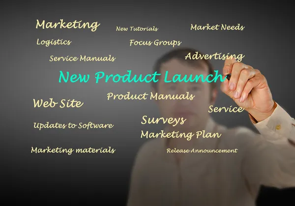 New product launch — Stock Photo, Image