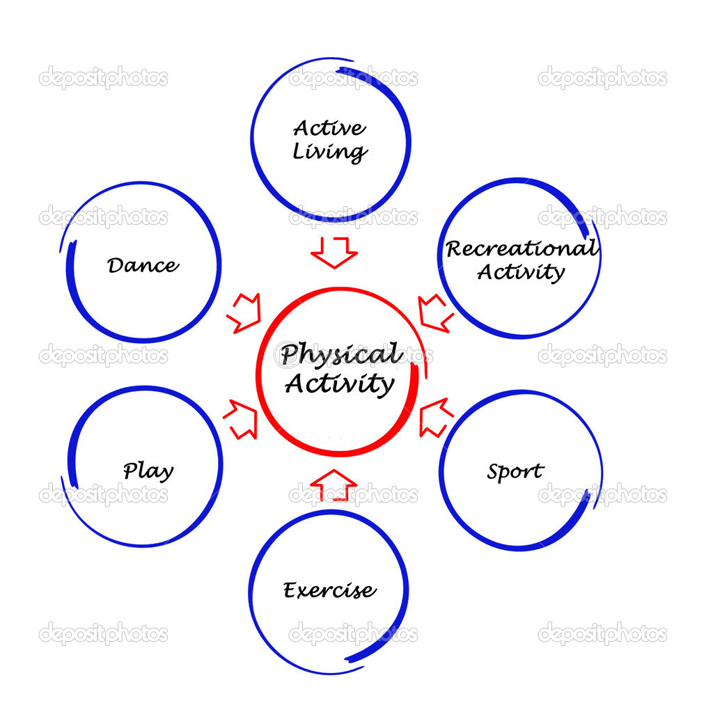 Physical activity Stock Photo by ©vaeenma 39521699