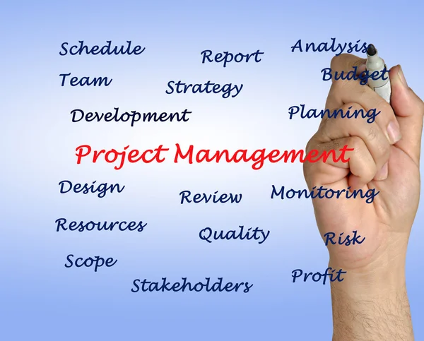 Projektmanagement — Stockfoto