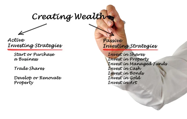 Creating Wealth — Stock Photo, Image