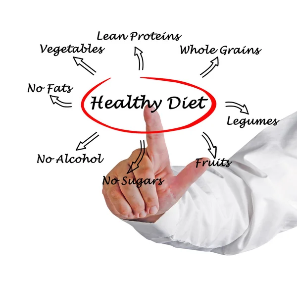 Dieta saludable —  Fotos de Stock