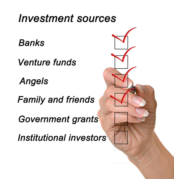 Investment sources checklist — Stock Photo, Image