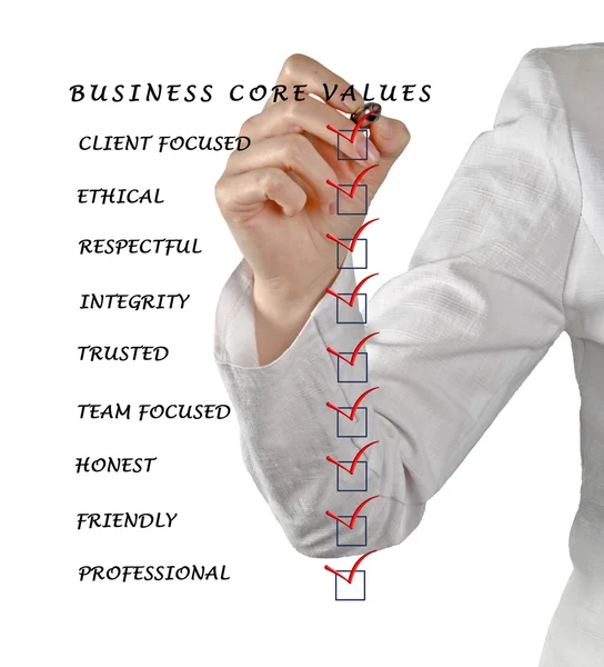 Valores básicos de las empresas — Foto de Stock