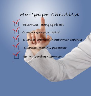 Mortgage denetim listesi