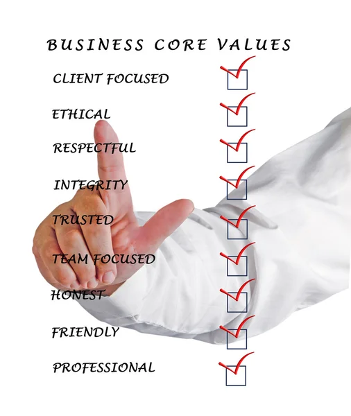 Business core values — Stock Photo, Image