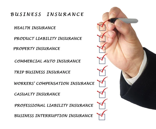 Check list for business insurance — Stock Photo, Image