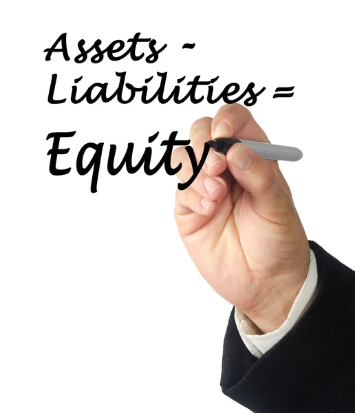 "equity" vergelijking — Stockfoto