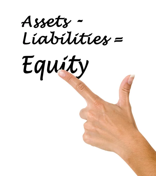 "equity" vergelijking — Stockfoto