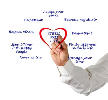 stres ücretsiz lifestyle ipuçları
