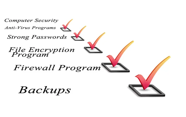 Checklist for computer security — Stock Photo, Image