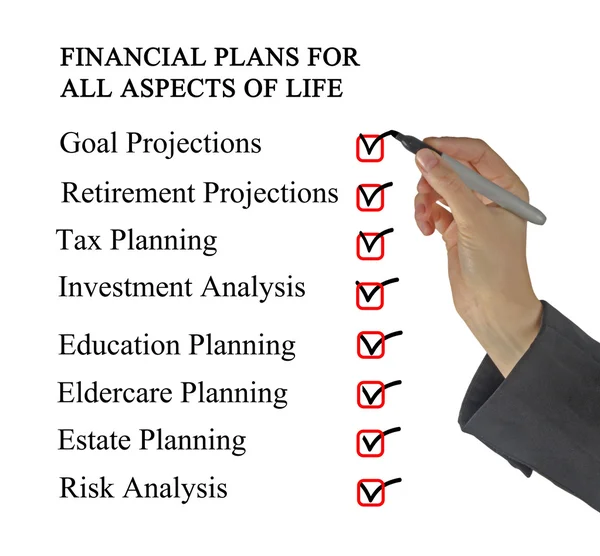 Checklist for financial plans — Stock Photo, Image