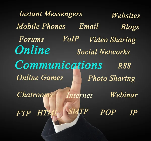 Концепція онлайн комунікації — стокове фото