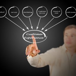 4,834 Customer experience Vector Images Depositphotos