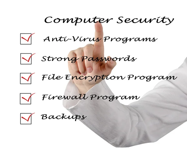 Checklist for computer security — Stock Photo, Image