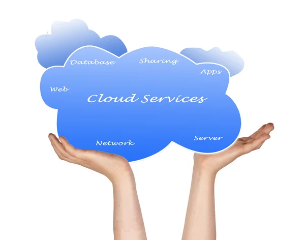 Servicios en nube — Foto de Stock