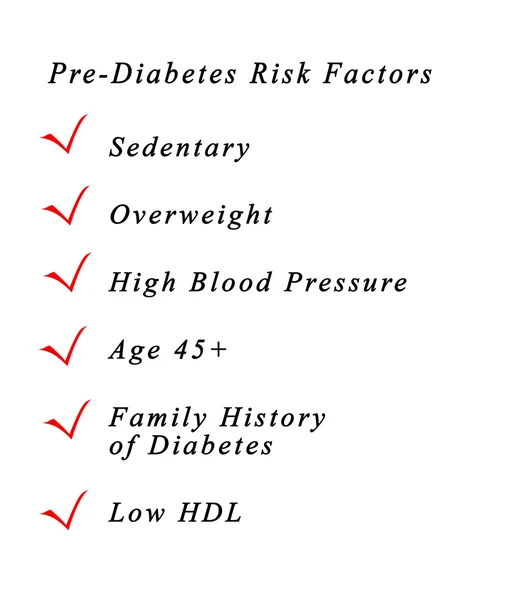Παράγοντες κινδύνου της προ-διαβήτη — Φωτογραφία Αρχείου