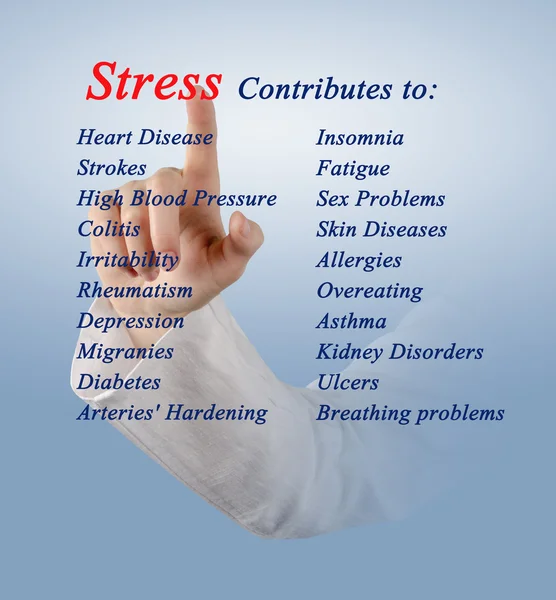 Stress contributes — Stock Photo, Image