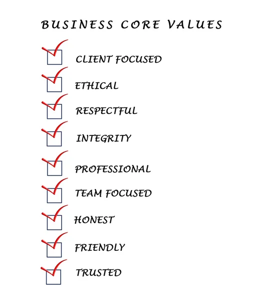 Основные ценности бизнеса — стоковое фото