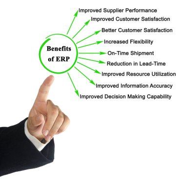 ERP Uygulamasının Dokuz Yararı