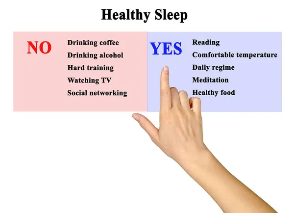 Yes Healthy Sleep — Stock Photo, Image