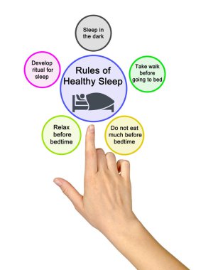 Sağlıklı Uykunun Beş Kuralı