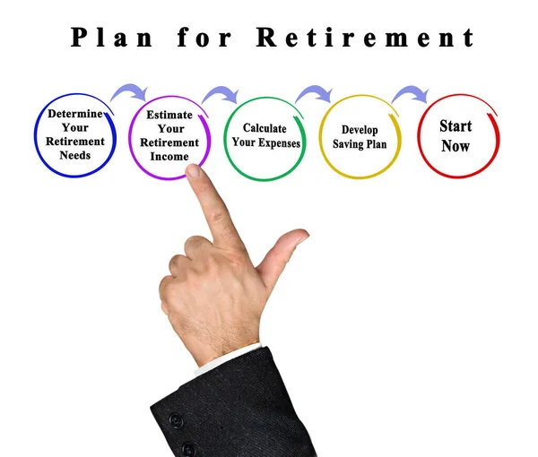 Woman Creating Plan Retirement — Stock Photo, Image