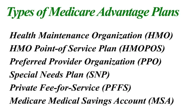 Tipos Planos Vantagem Medicare — Fotografia de Stock