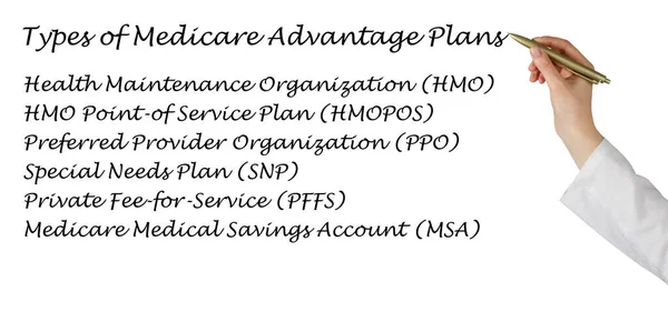 Types Medicare Advantage Plans — Stock Photo, Image